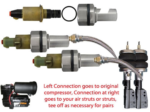 Converts O.E. Compressor to fit our struts. 2 s/2 1/2" pushtube fittings