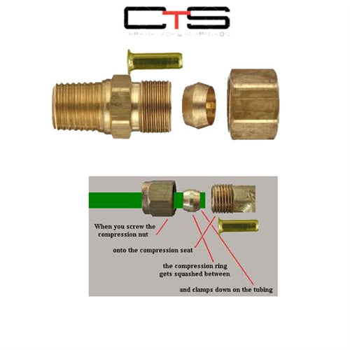 COMPRESSION Male Connector 1/4" Tube to 1/4" Male NPT - Air Fittings