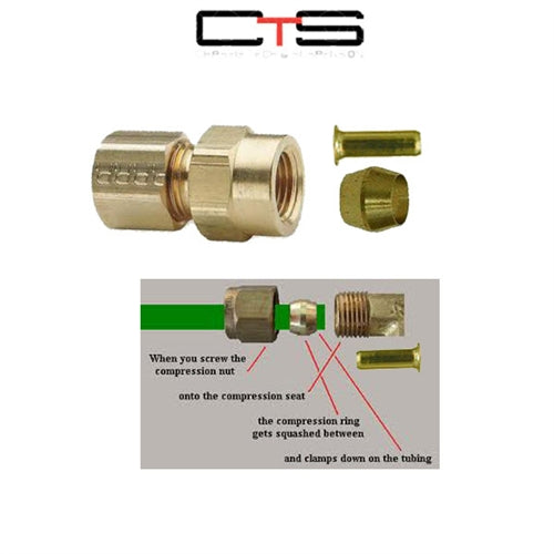 COMPRESSION Female Connector Female 1/2" NPT X x 1/2" Female NPT - Air Fittings