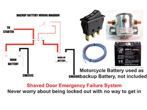 ShaveDoor Emergency Release /Switch Magnetic Solenoid no battery