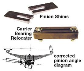 Modified Cross-Member/Carrier Bearing Su