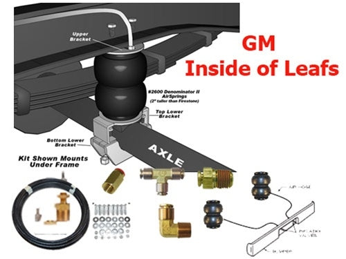 1999 - 2006 Chevrolet/GMC Rear Air Helper Towing Assist Kit